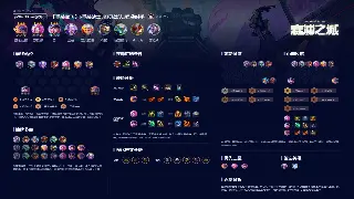 《魔域》支线任务深度解析：隐藏奖励与快速升级指南 海报