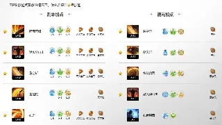 魔域技能搭配终极指南：打造你的最强角色！