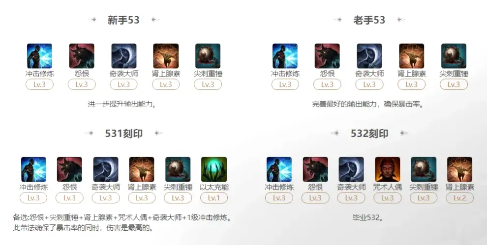 MMORPG