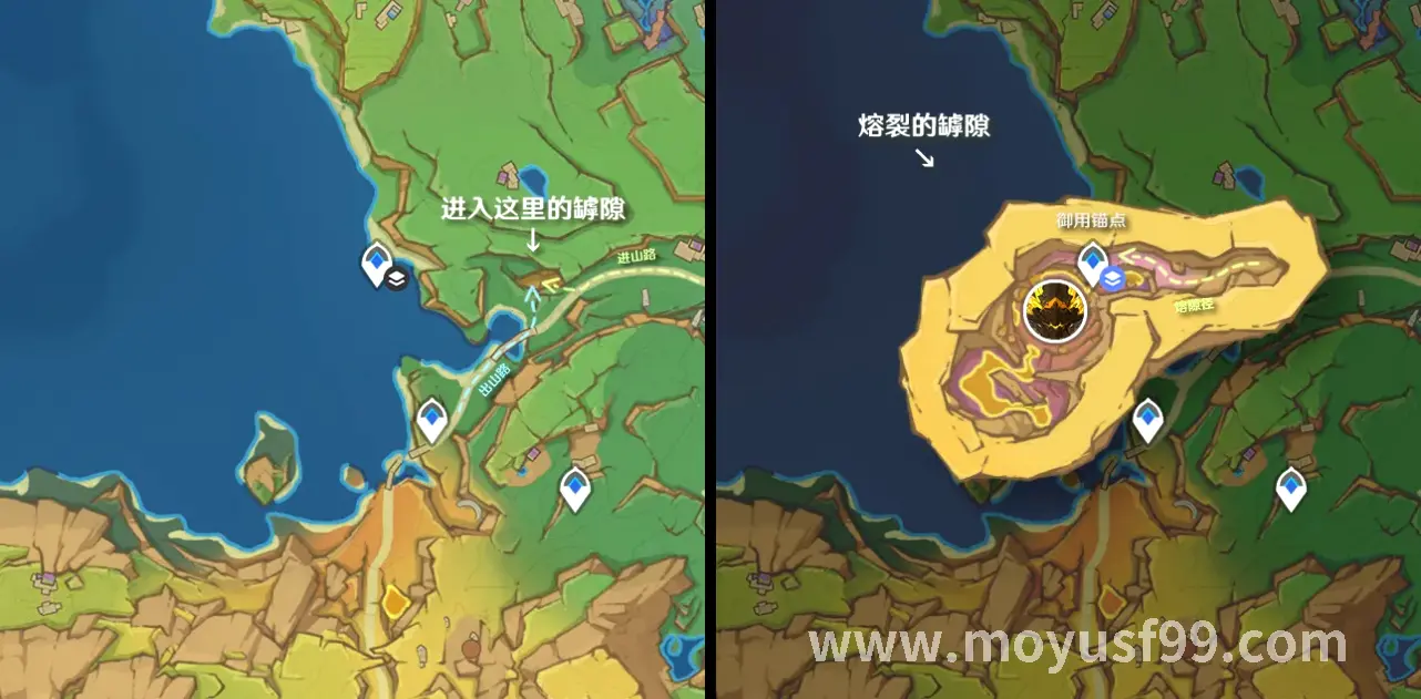 全过程分享