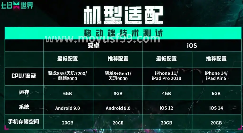 支线任务