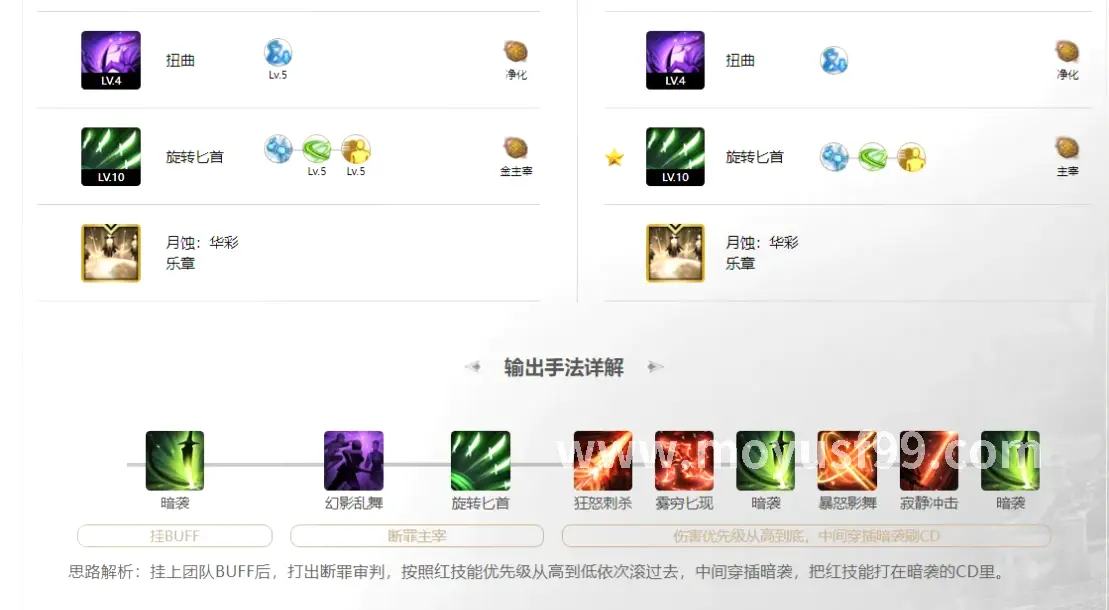 战力