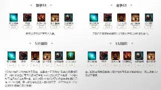 揭秘魔域私服版本：从经典到创新，哪个才是你的菜？