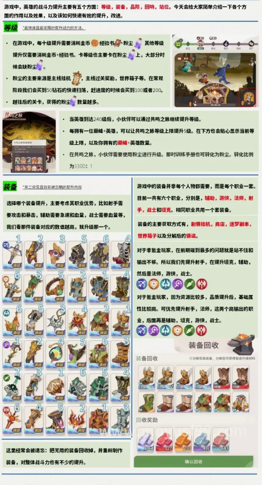 趋势