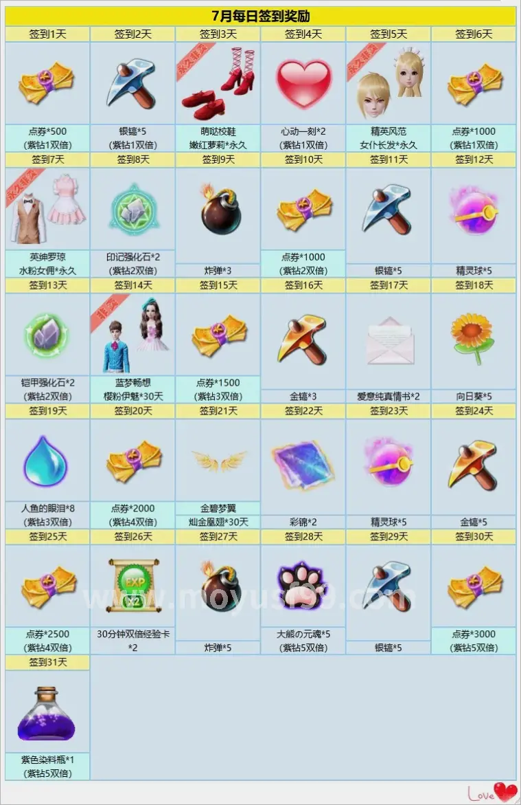 幻兽养成