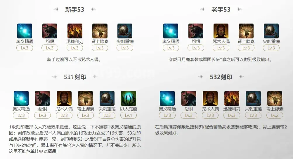 版本解析