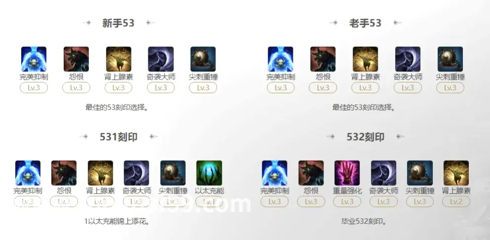魔域手游