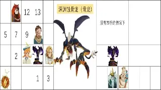 《魔域》私服版本解析：经典复刻与创新玩法的碰撞