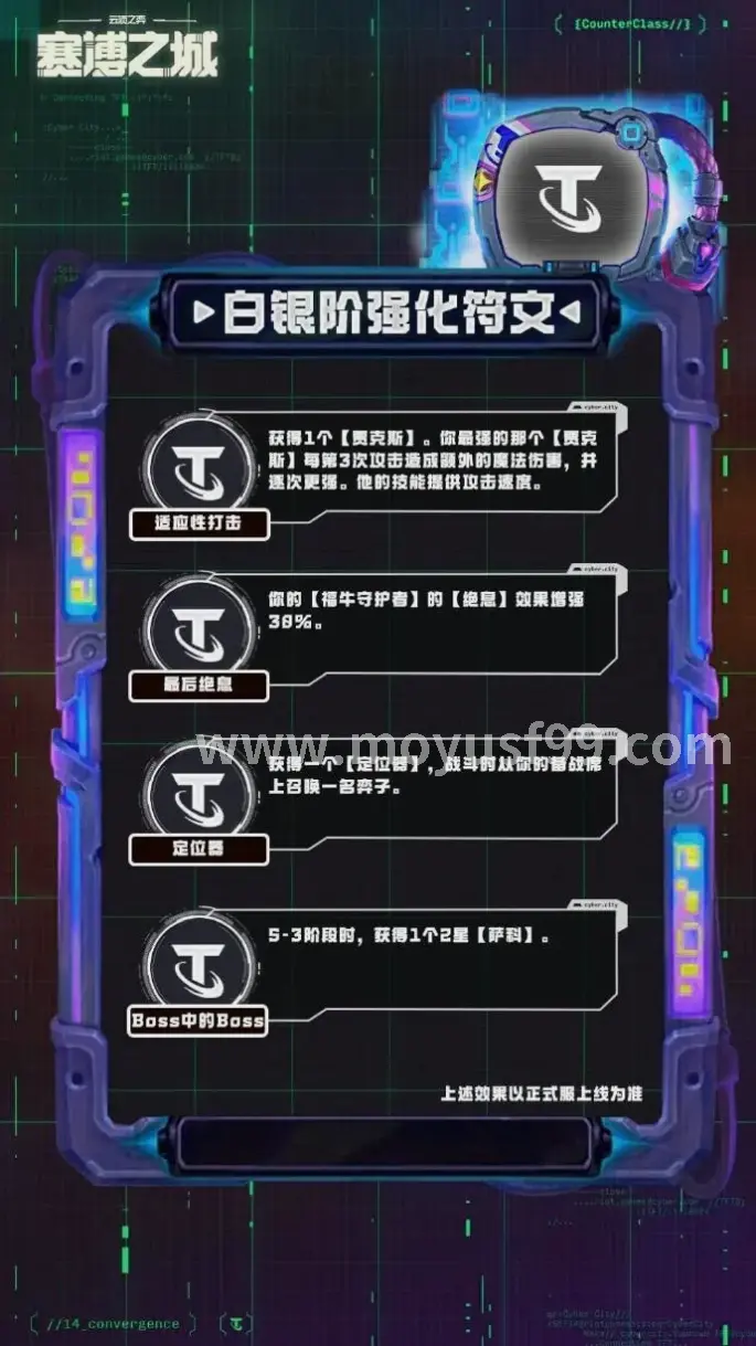 职业天赋