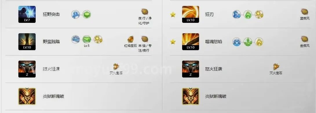 更新速递