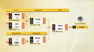 告别跑断腿！魔域支线任务速通攻略：隐藏奖励、经验飞升，一网打尽！