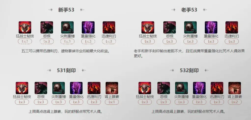 任务攻略