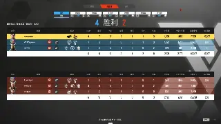 《魔域》天赋系统深度剖析：告别盲点！个性化养成，打造专属角色