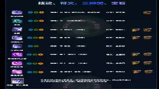 老玩家吐血忠告：别再无脑冲战力了！魔域角色养成，细节决定成败！