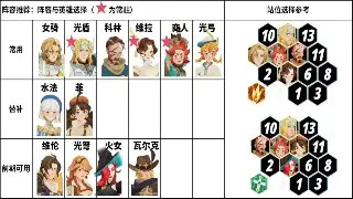 魔域SF：版本狂想曲！十年老玩家带你飞，重温经典，展望未来！