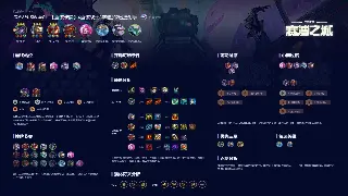 魔域老玩家私藏：技能搭配逆袭攻略，告别战力瓶颈！