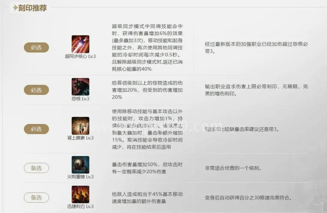 法师天赋技能截图